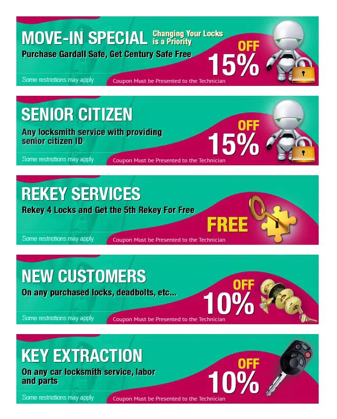 Baldwin Locksmith Store Washington, DC 202-730-2783 - cpn-cont-68-16mod